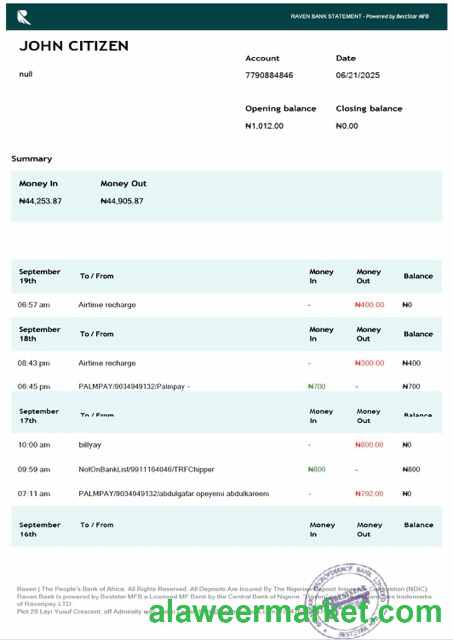 Nigeria Raven Bank statement Word and PDF template